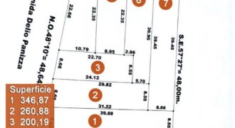 LOTEO EN BARRIO PLANTA EMISORA