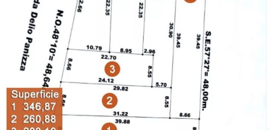 LOTEO EN BARRIO PLANTA EMISORA